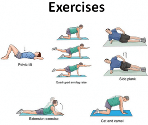 #1 Exercises for Arthritis