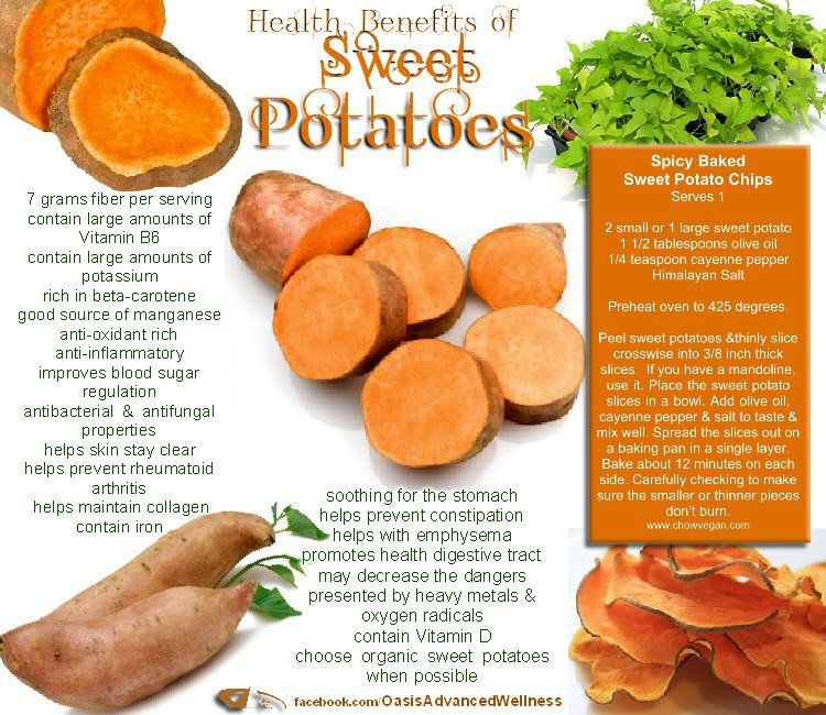 10 Health Benefits of Sweet Potato