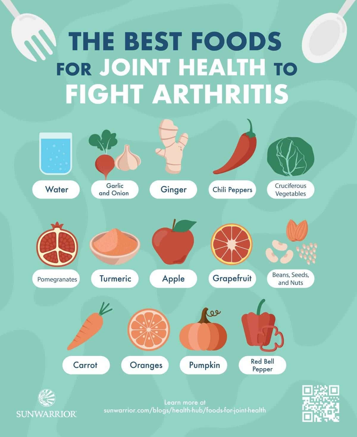 14 Of The Best Foods For Joint Health And Fighting Arthritis ...