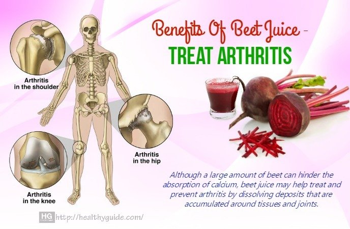 34 Health &  Nutritional Benefits of Beet Juice for ...