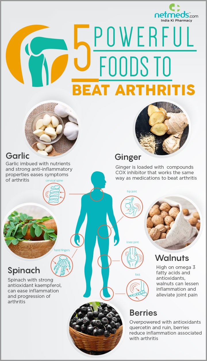 5 Incredible Foods To Cure Arthritis