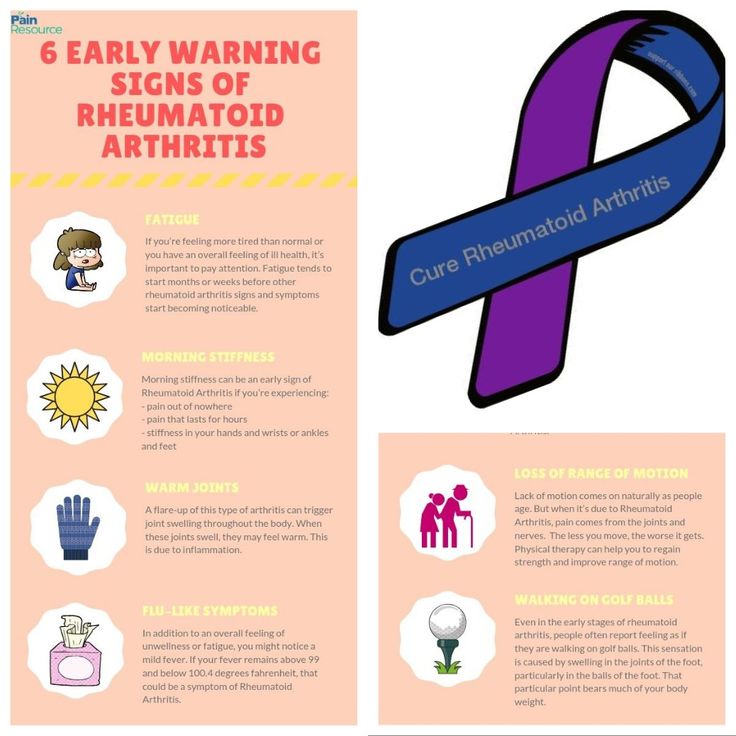 6 early warning signs of RA #RA #RheumatoidArthritis #RAawareness # ...