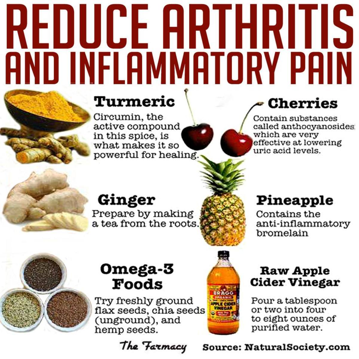 8 Best Foods For Rheumatoid Arthritis Sufferers: Eating Right for ...
