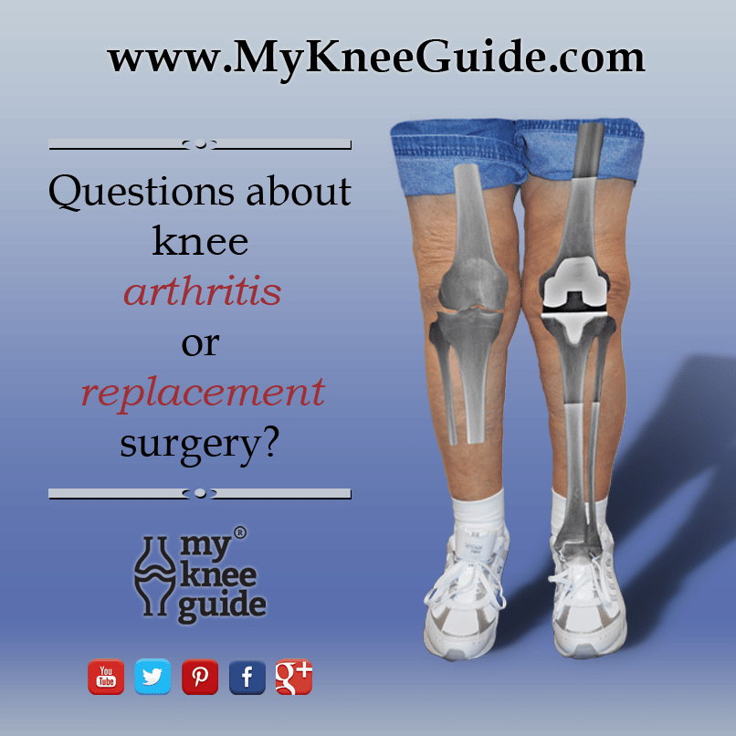 About My Knee Guide®