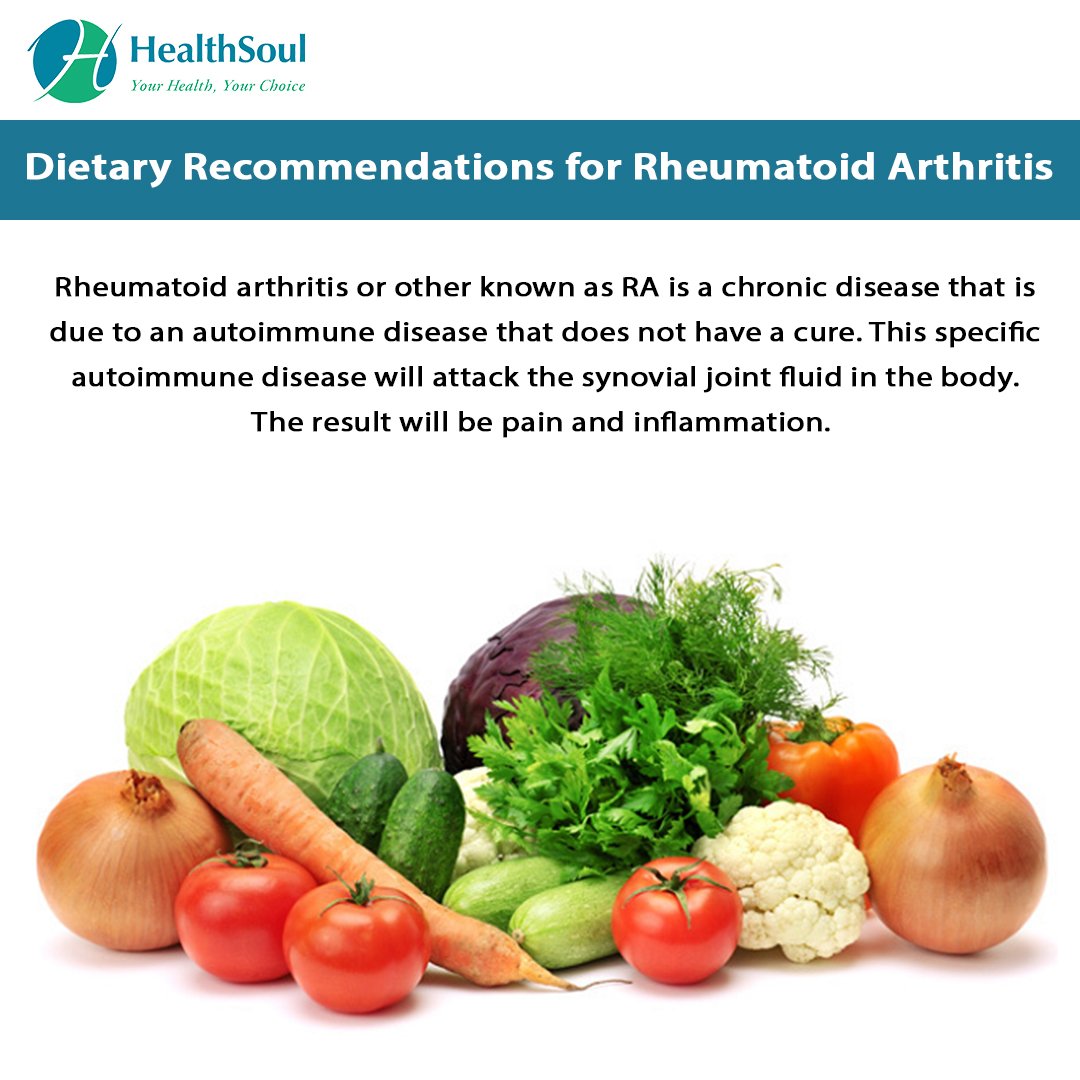 Best Diet for Rheumatoid Arthritis