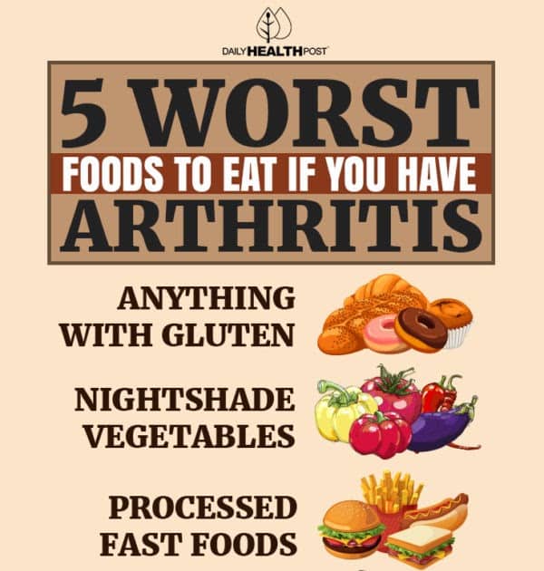 Daily Health Post: 5 Foods That Make Arthritis Worse (and age you faster)