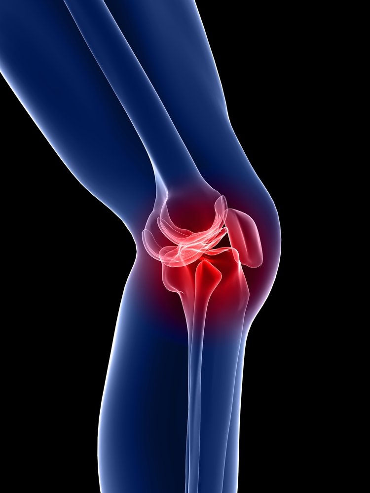 Does joint pain actually damage? » West Fourth PhysiotherapyWest Fourth ...