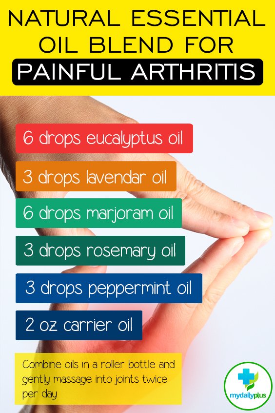 Essential Oils for Arthritis Pain Relief