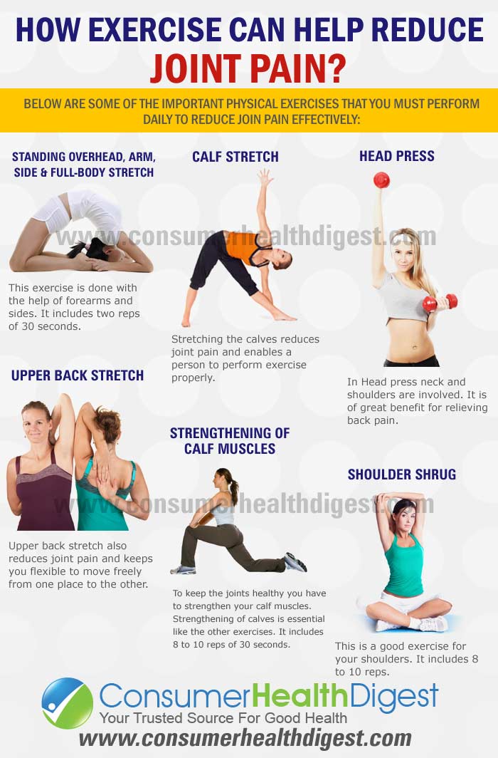Exercises: Exercises Joint Pain