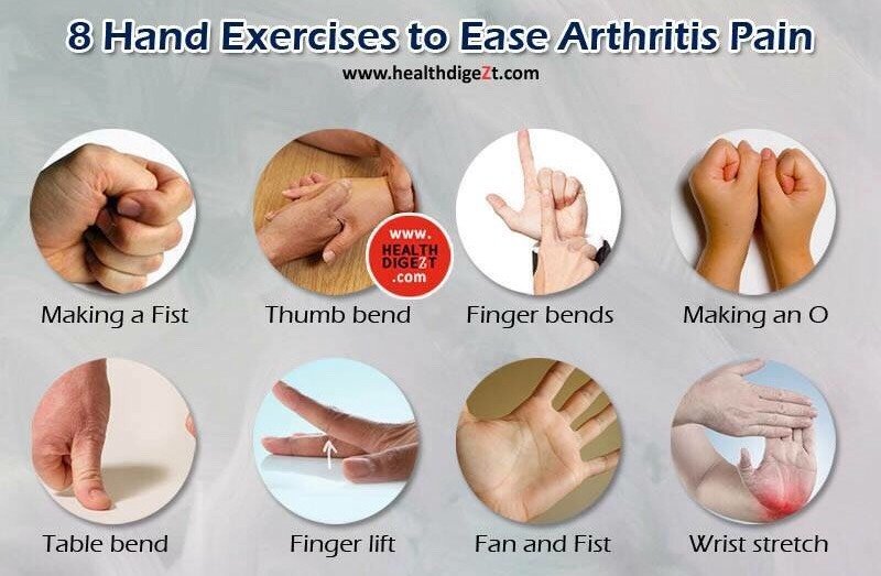 Exercises to Ease Arthritis Pain