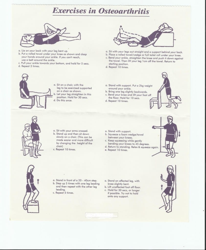 Exercises to Prevent Disability Due to Arthritis