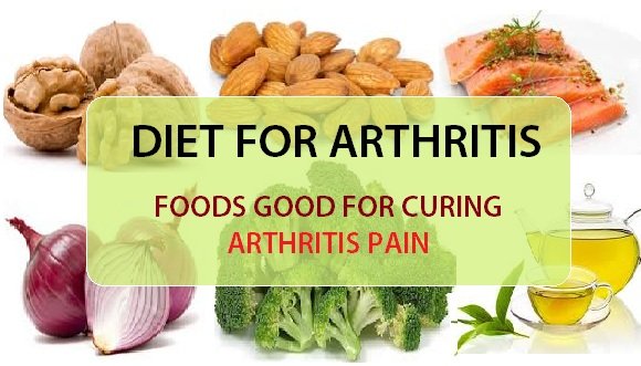 Food and Diet for Arthritis and inflammation