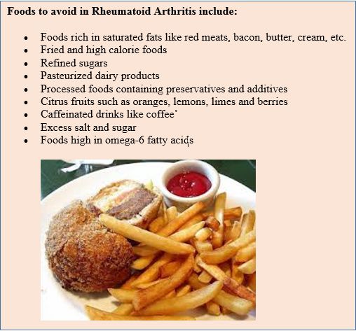 Food to Avoid in Rheumatoid Arthritis