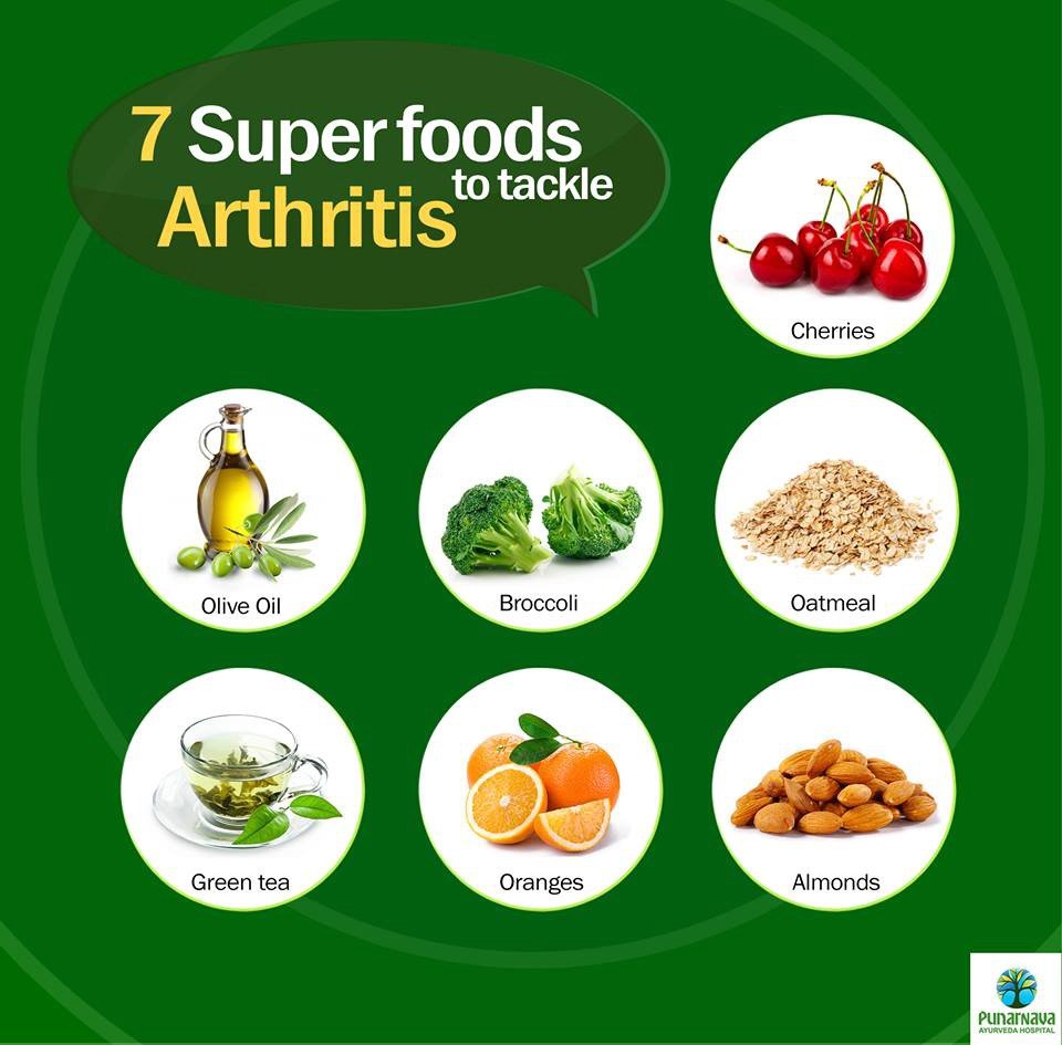 Foods for Rheumatoid Arthritis, According To Ayurveda