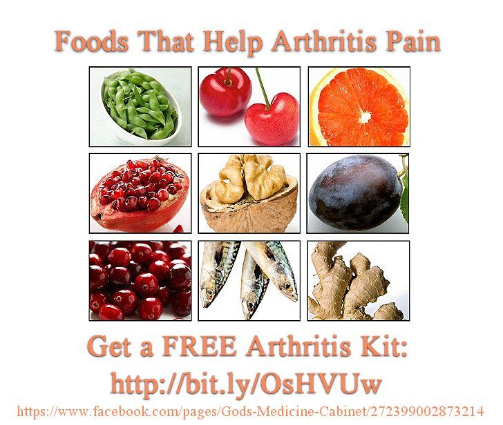 Foods That Help Arthritis Pain