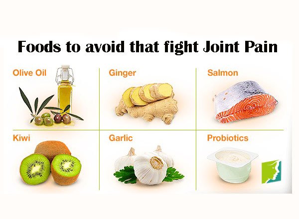 Foods To Avoid That Fight Joint Pain Refers To Uneasiness ...