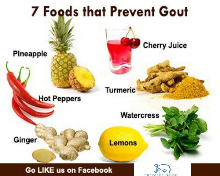 Gout Arthritis: Symptom, Causes, Treatment &  Gout Diet ...