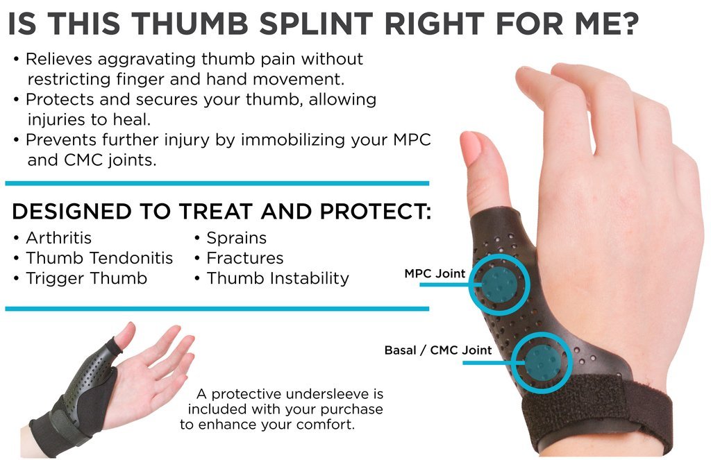 Hard Plastic Thumb Brace