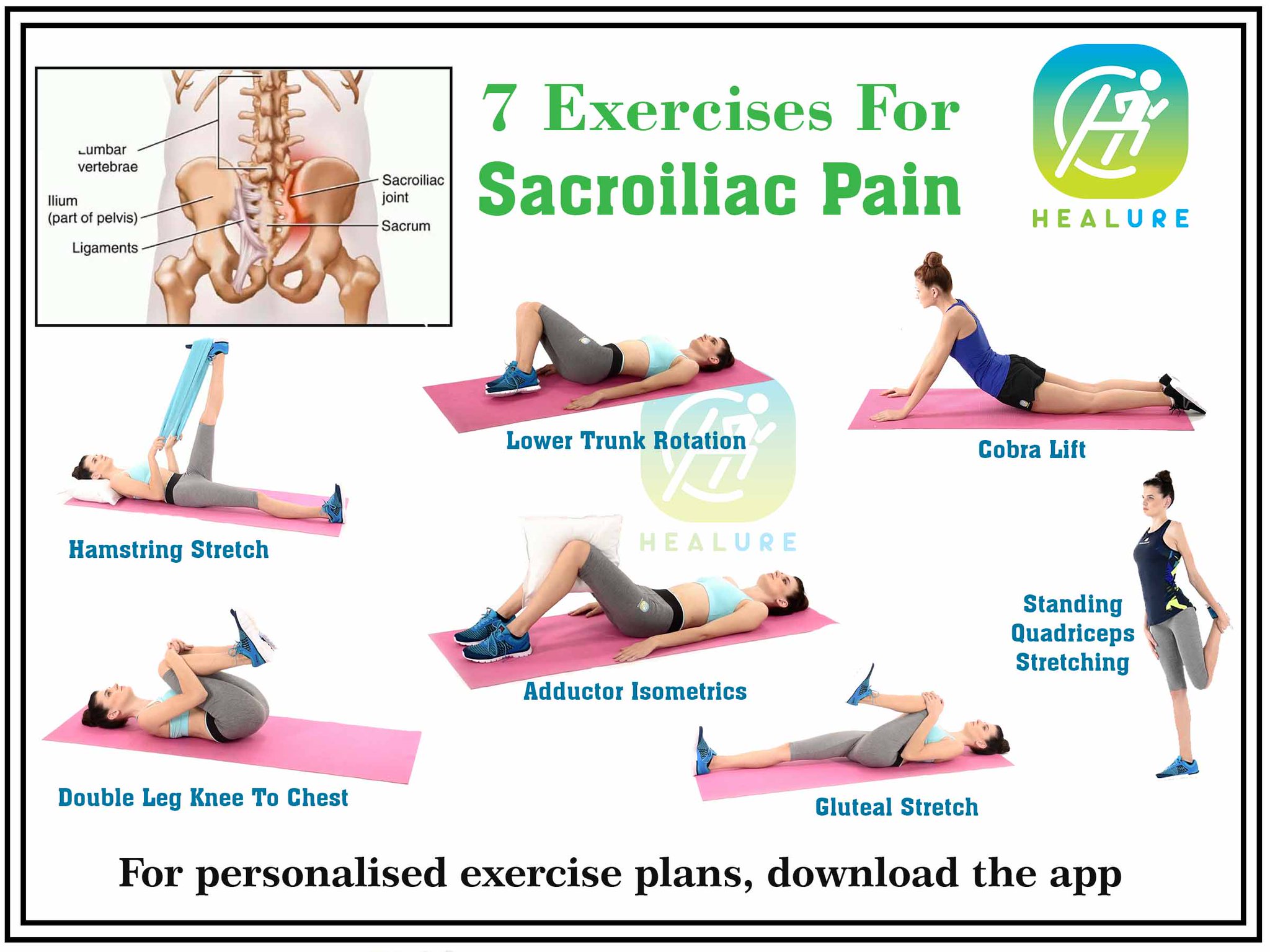 Healure on Twitter: " Exercises for Sacroiliac Pain #Sacroiliac # ...