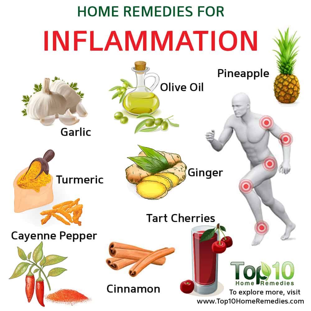 Home Remedies to Reduce Inflammation Naturally