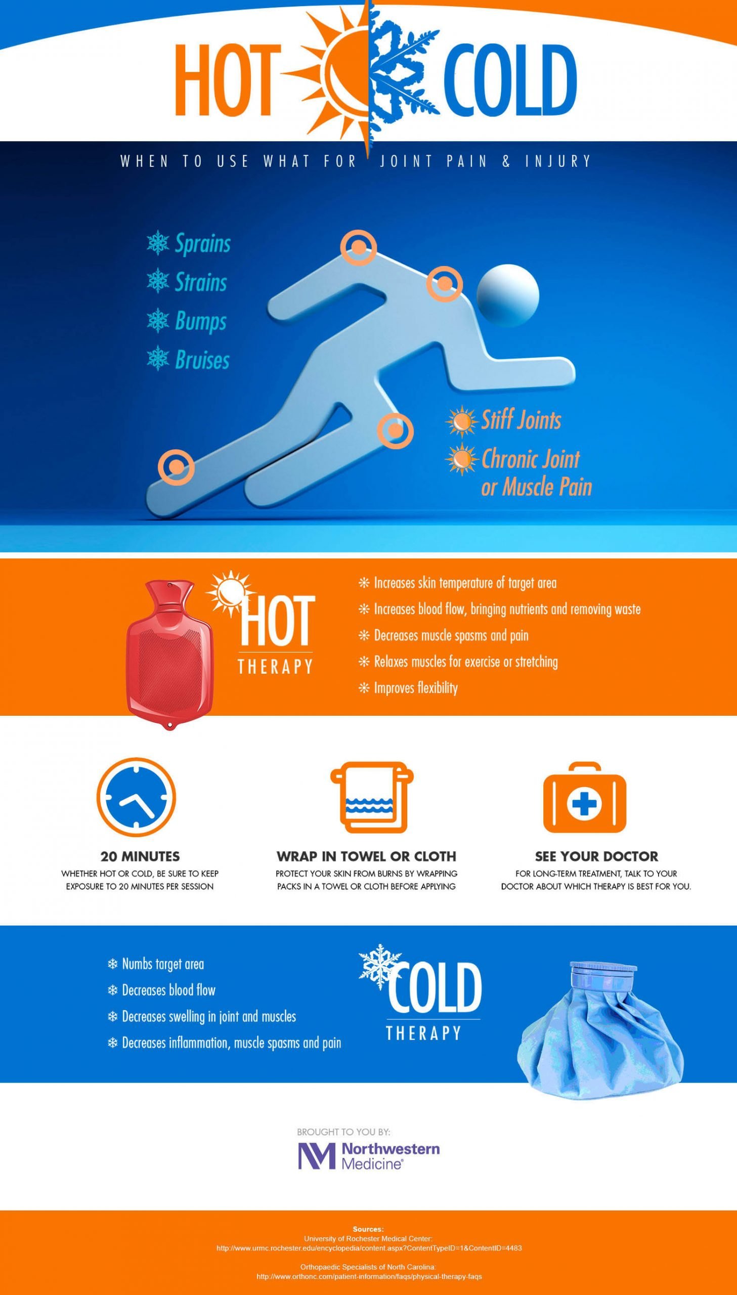 Hot vs. Cold Therapy for Joint Pain