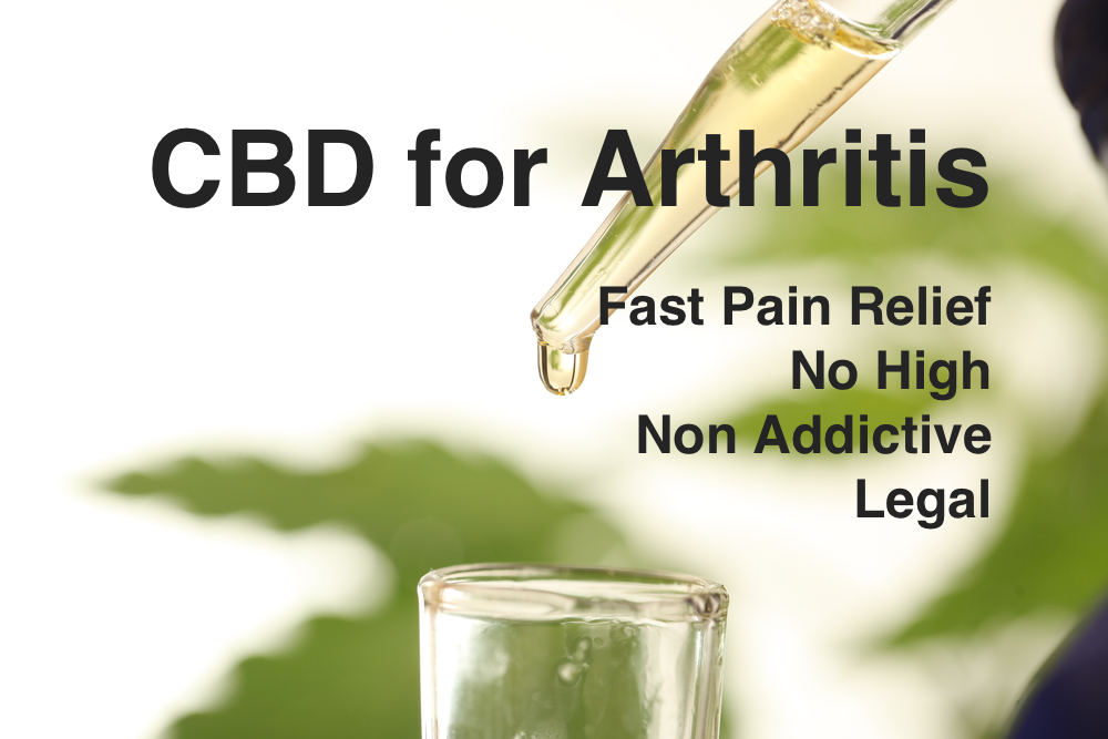 How Is CBD Oil Specifically Used For Arthritis Treatment ...