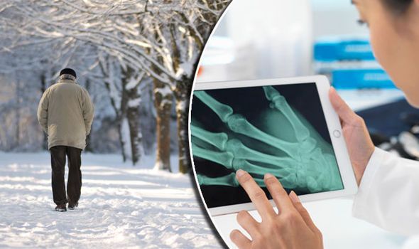 How The Change of Seasons Affects Joint Pain
