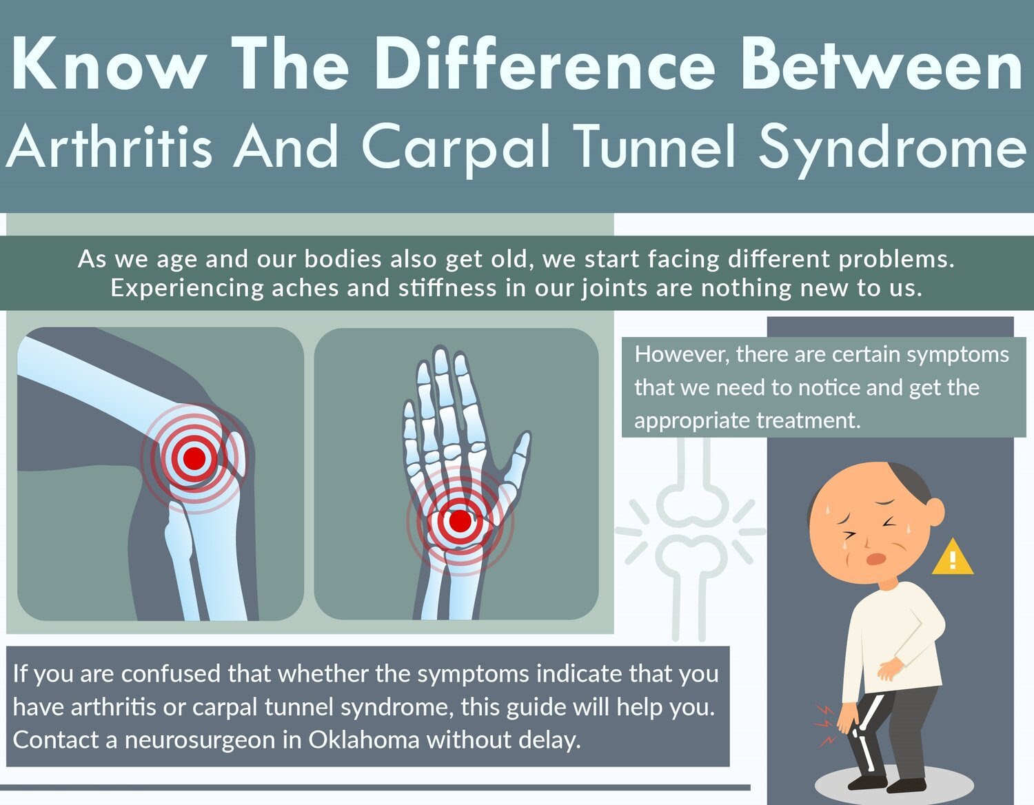 How To Tell The Difference Between Arthritis And Carpal Tunnel Syndrome ...