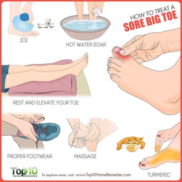 How to Treat a Sore Big Toe