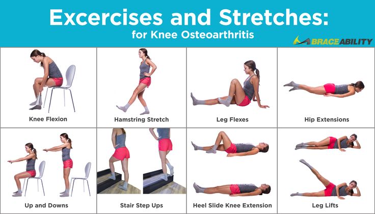 Knee Osteoarthritis Exercises