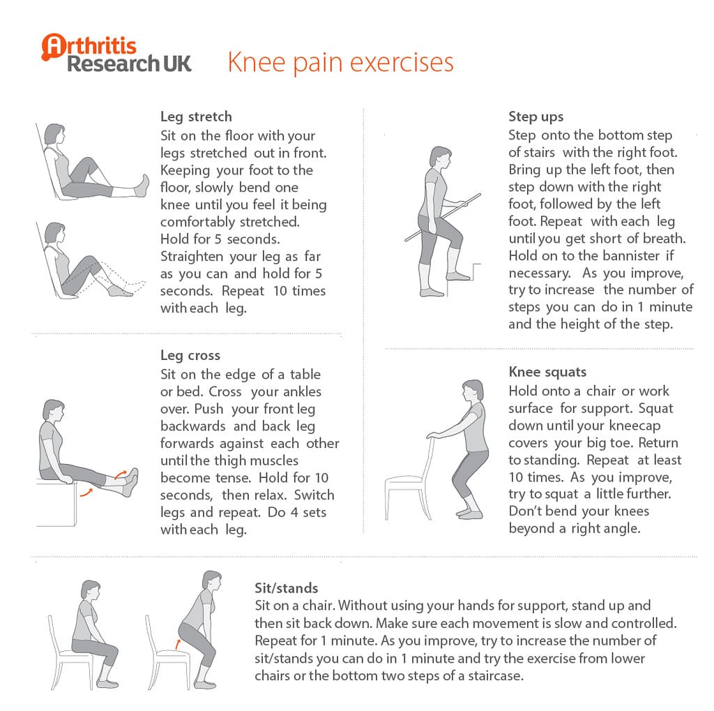 Knee pain exercises