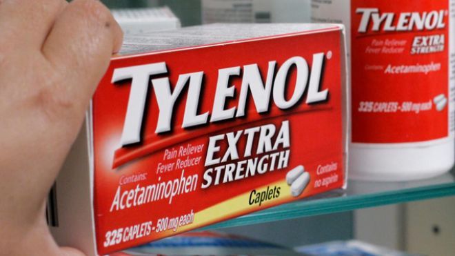 Know Whether To Take Tylenol Or Advil