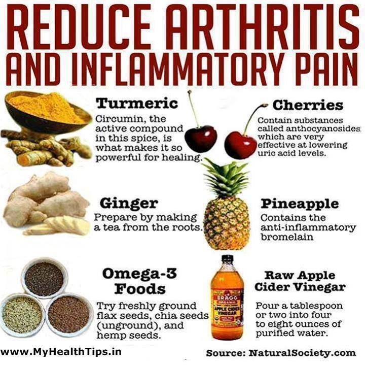 Natural Remedies To Reduce Arthritis And Inflammatory Pain ...