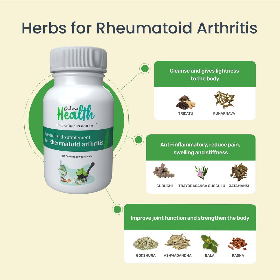 Natural Rheumatoid arthritis health