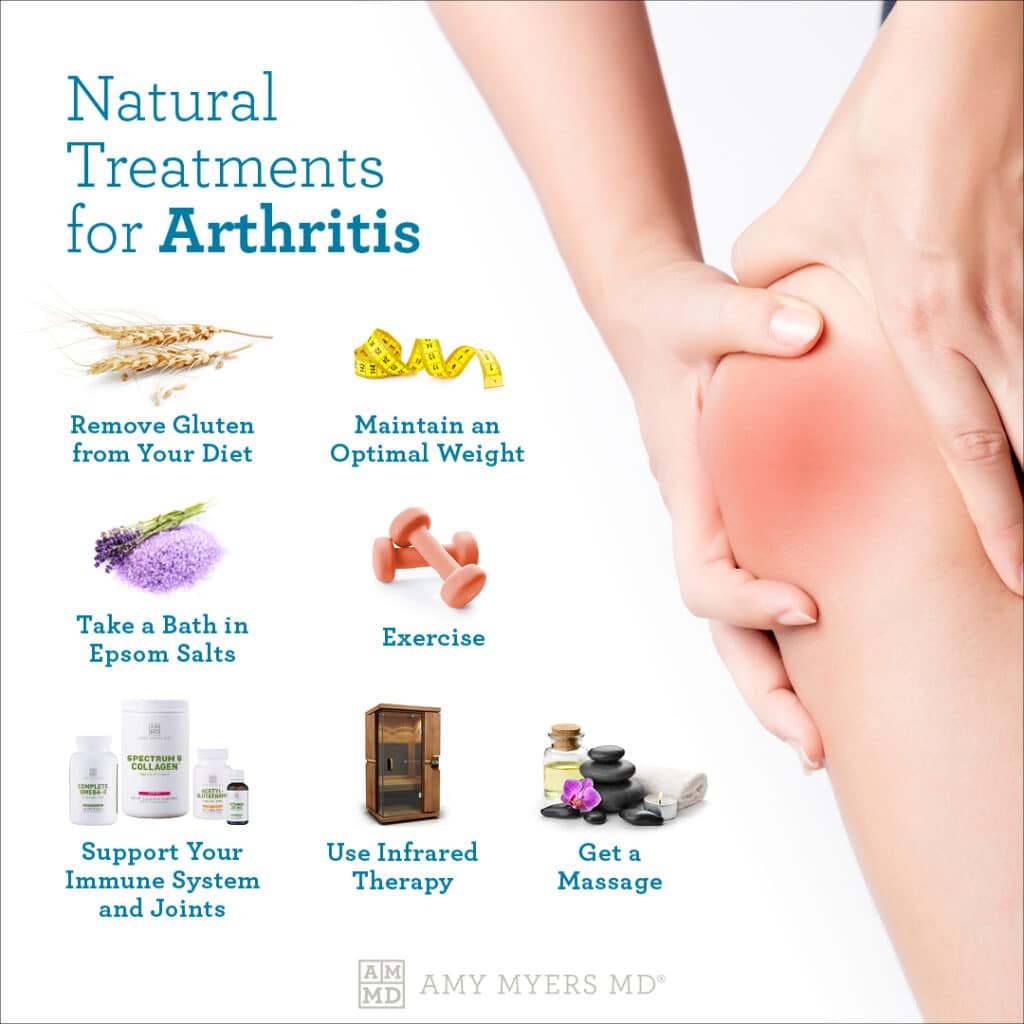Natural Treatment for Arthritis