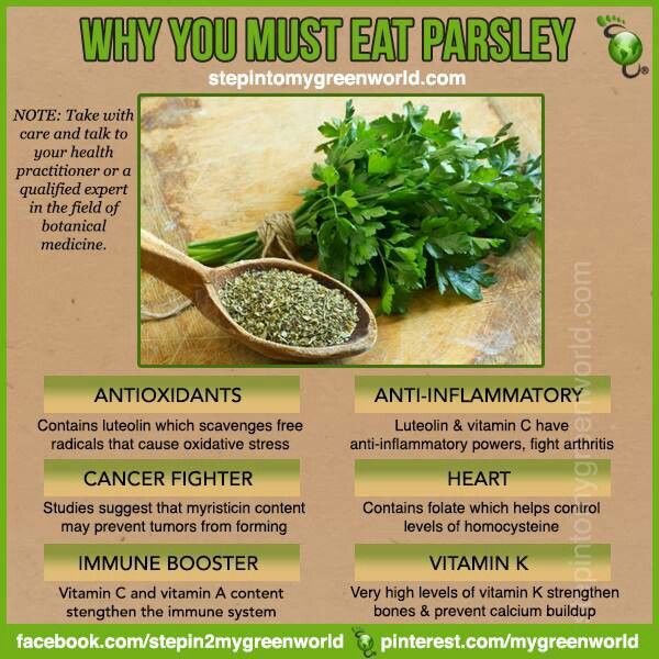Parsley Benefits