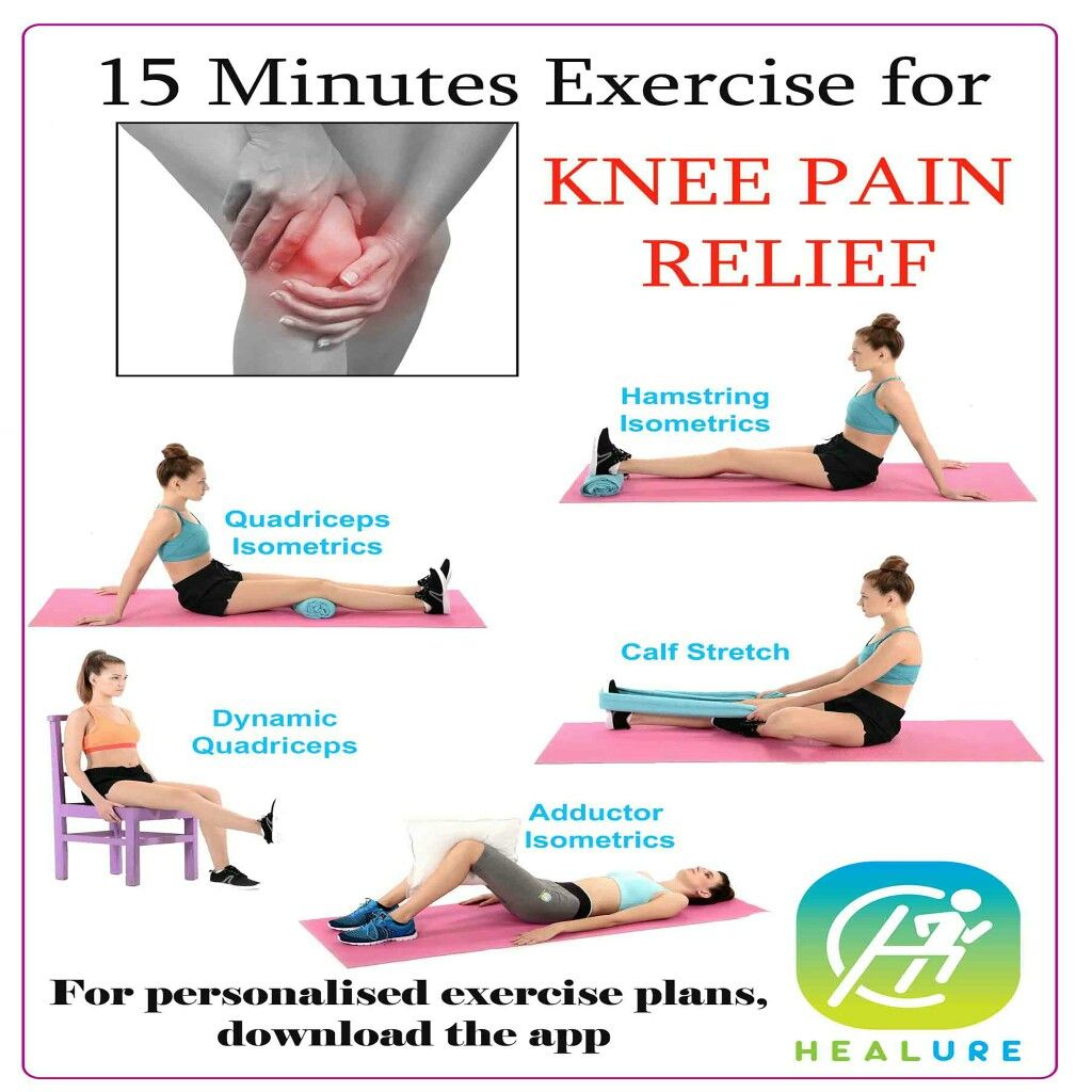 Physical Therapy Exercises For Knee Oa