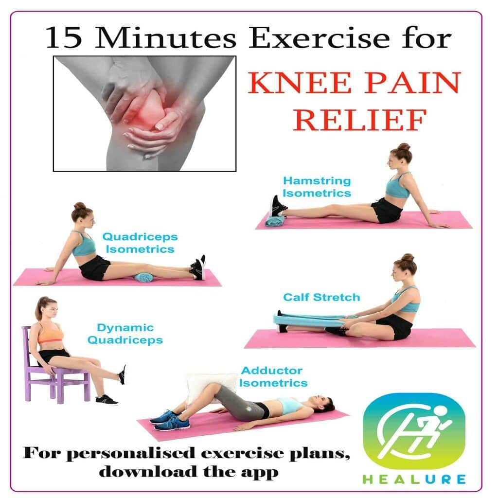 Pin on Exercise Health