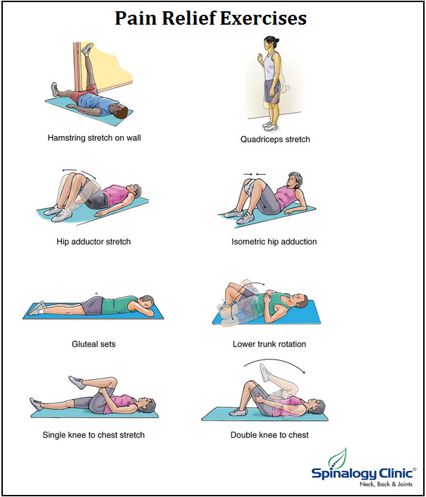 Pin on Exercises to Relief from Joint Pain