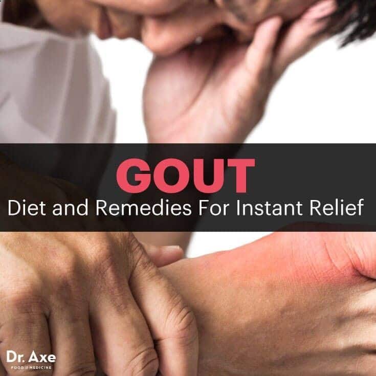 Pin on Medicines for Gout