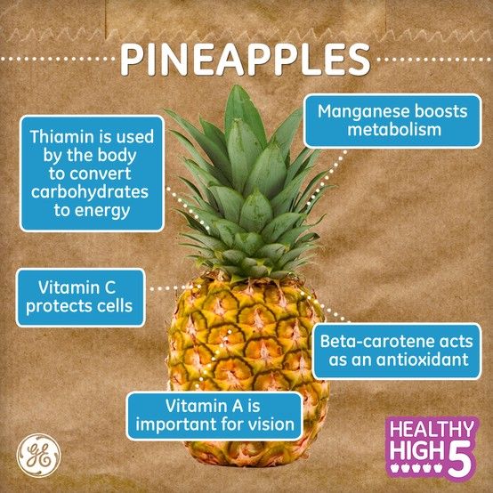 Pineapples are rich in bromelian, an enzyme that has been shown to ...