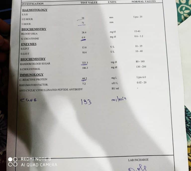 Psoriatic Arthritis Blood Test Results (PICTURE)