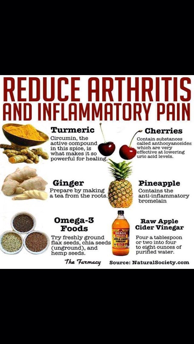 Reduce Arthritis &  Inflammation Pain. by Sunshine âï¸?