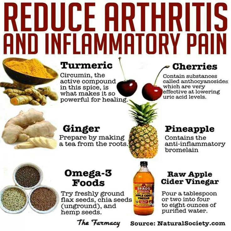 Reduce Arthritis Pain & Inflammation Naturally