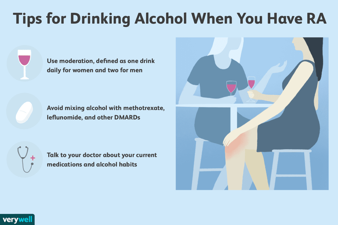 Rheumatoid Arthritis and Drinking Alcohol: Is it Safe?