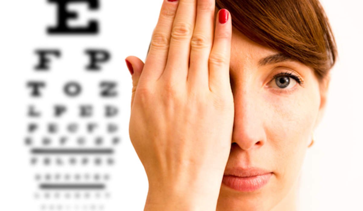 Rheumatoid Arthritis and Eye Health