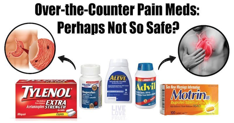 The Deadliest OTC Pain Killer Is Still In Your Medicine ...