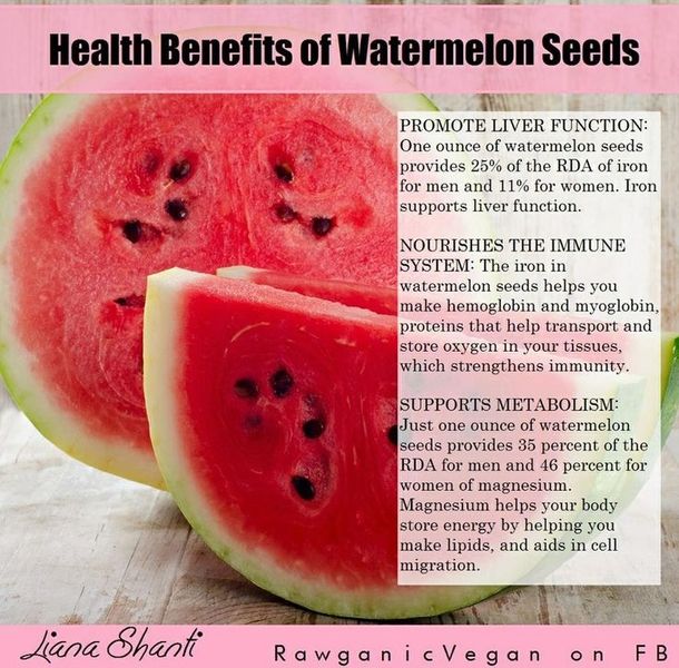 This Is How To Use Watermelon As Medicine...