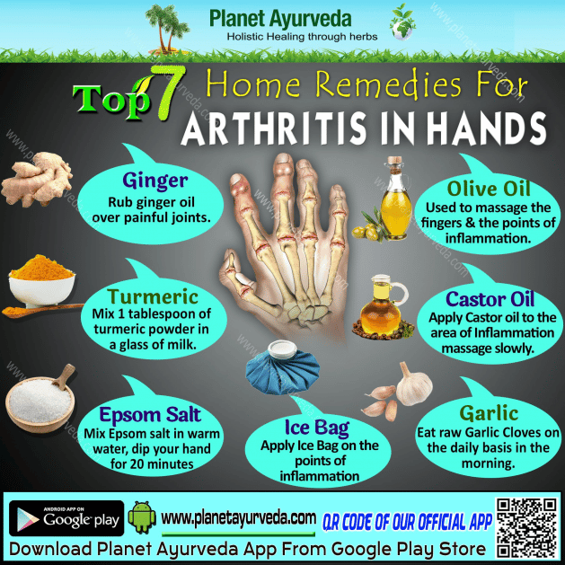 Top 7 Home Remedies for Arthiritis in Hand #JointPainrelief