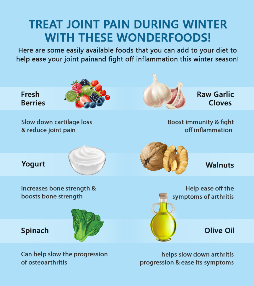 Treat Joint Pain During Winter with These Wonder Foods